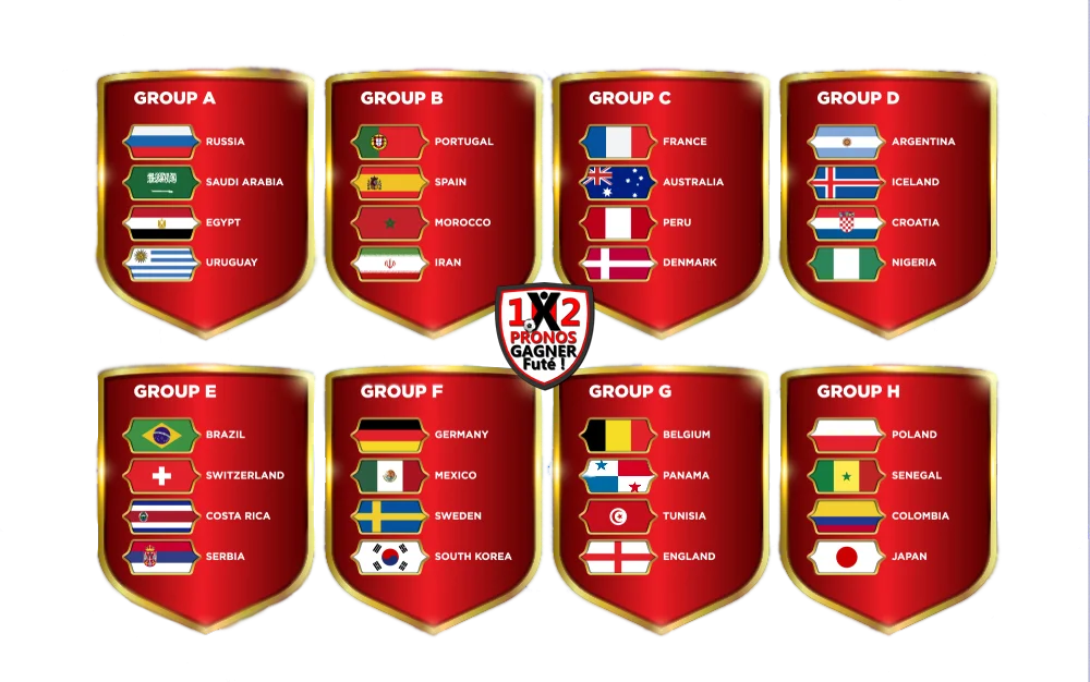 Où regarder à la TV les matchs de Coupe du Monde : le Programme TV complet de l'ensemble des matchs diffusés en France et à l'étranger